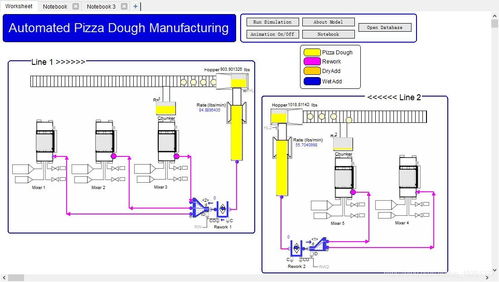 ExtendSim 强大易学的通用系统仿真软件与信息系统集成服务